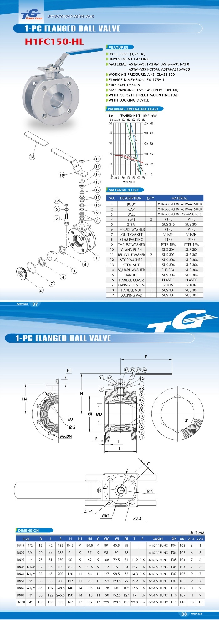 1 PC FLANGED BALL VALVE - H1FC150